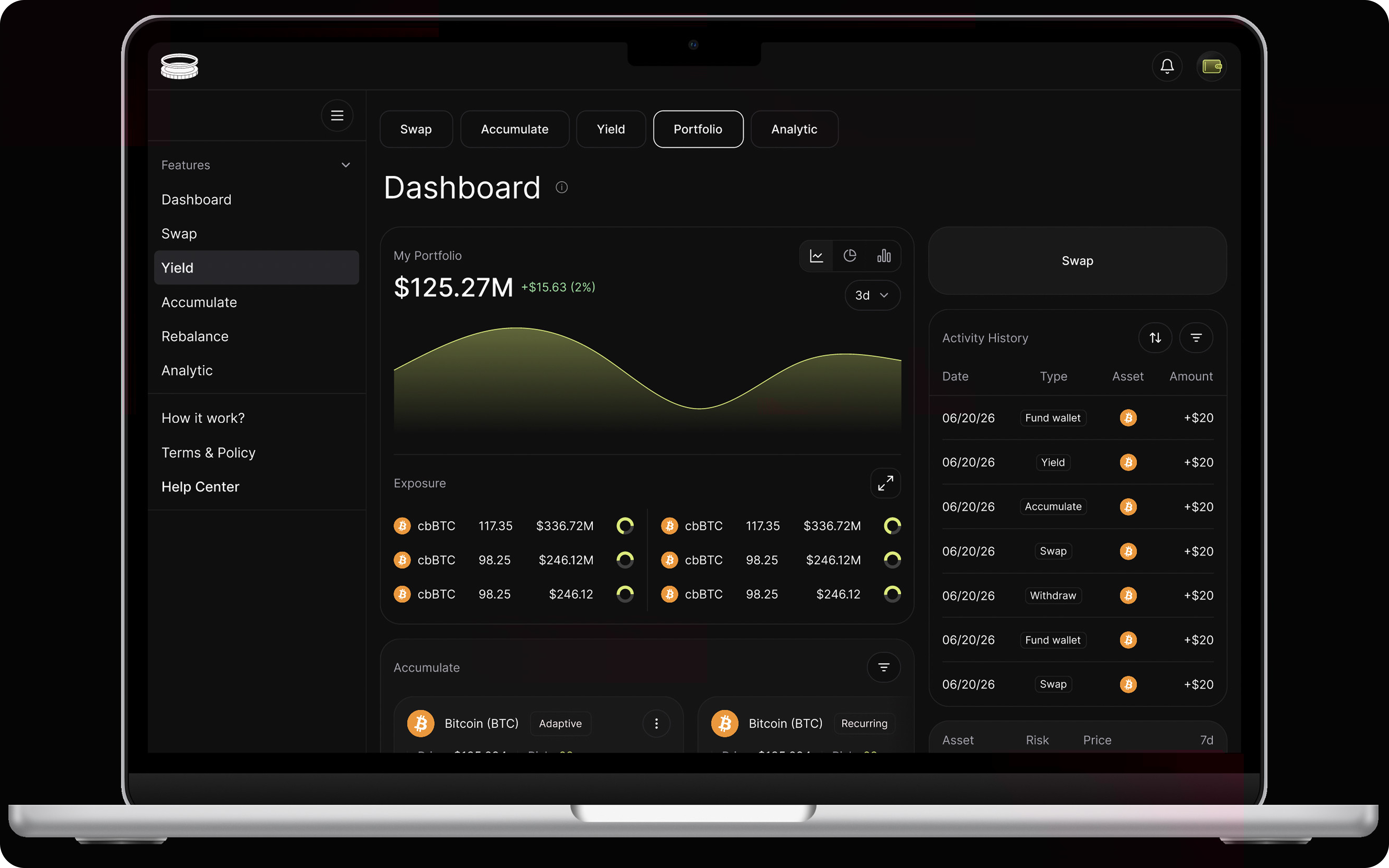 Hodly dashboard portfolio mockup
